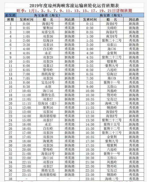去海南開車去_駕車海南旅游攻略_開車去海南攻略