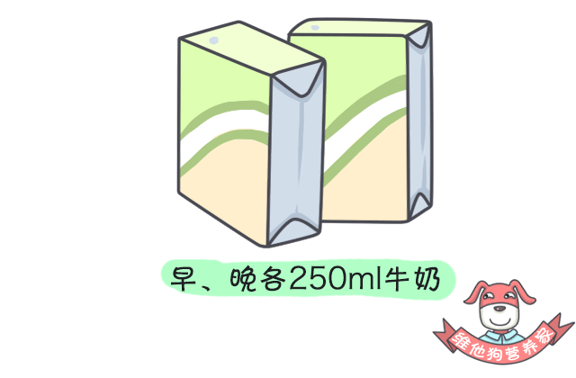 狗狗懷孕補充營養吃什么_狗狗懷孕吃什么有營養_狗狗懷孕吃些什么營養品