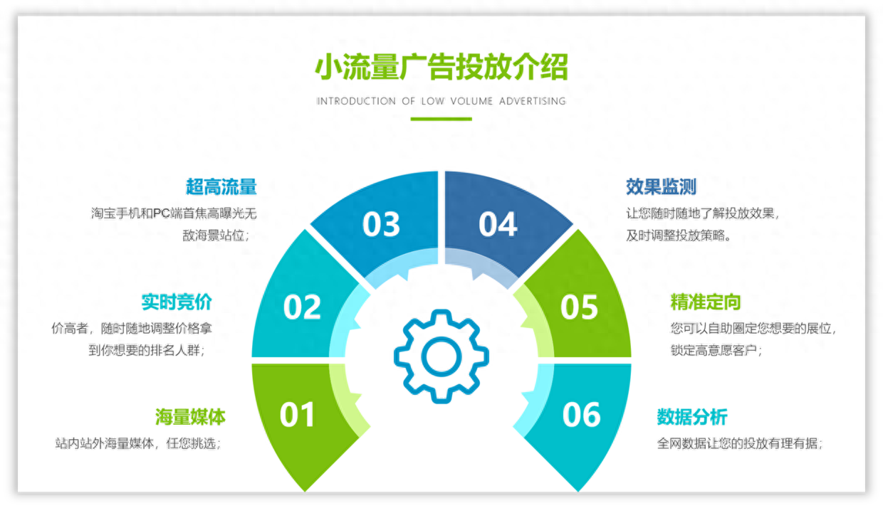橫向排版怎么轉(zhuǎn)為豎向_橫向排版怎么變成縱向_word如何橫向排版