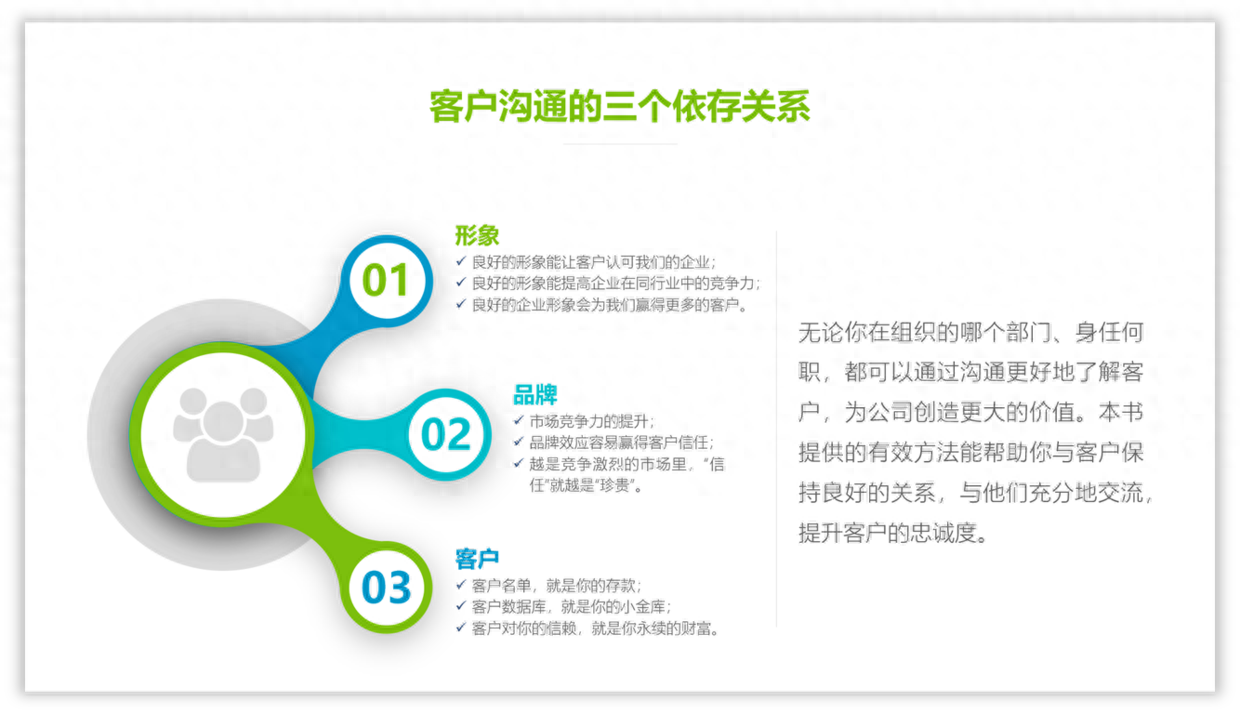 橫向排版怎么轉(zhuǎn)為豎向_橫向排版怎么變成縱向_word如何橫向排版