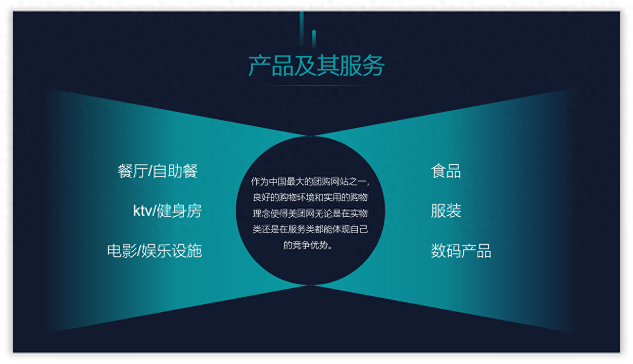 橫向排版怎么轉(zhuǎn)為豎向_橫向排版怎么變成縱向_word如何橫向排版