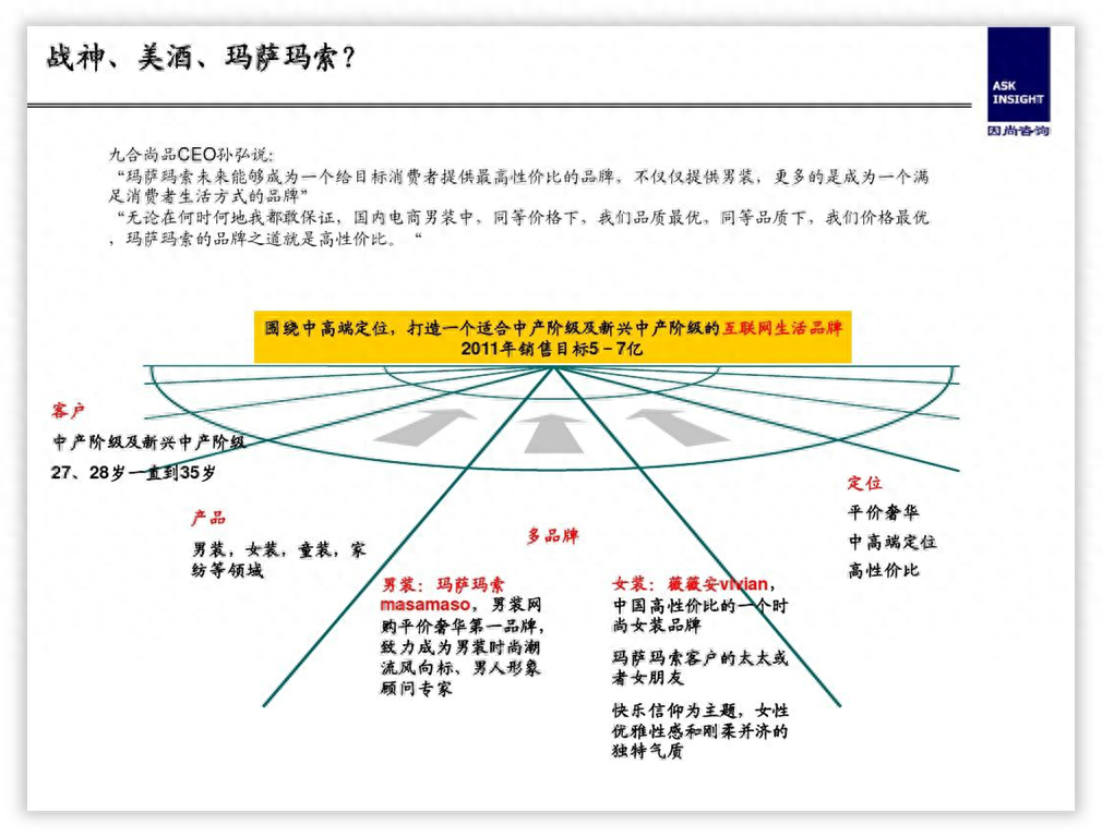 word如何橫向排版_橫向排版怎么轉(zhuǎn)為豎向_橫向排版怎么變成縱向