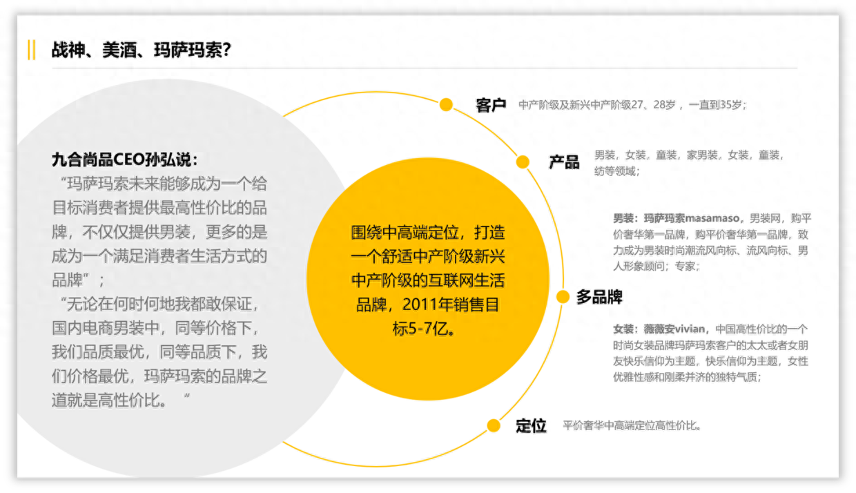 橫向排版怎么變成縱向_word如何橫向排版_橫向排版怎么轉(zhuǎn)為豎向