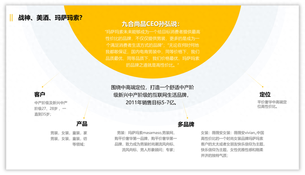 橫向排版怎么變成縱向_橫向排版怎么轉(zhuǎn)為豎向_word如何橫向排版
