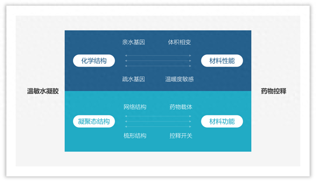 word如何橫向排版_橫向排版怎么轉(zhuǎn)為豎向_橫向排版怎么變成縱向