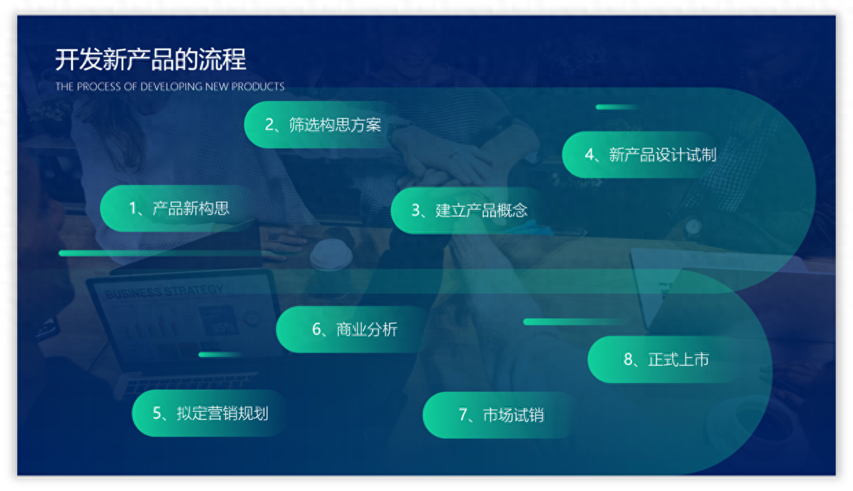 橫向排版怎么變成縱向_橫向排版怎么轉(zhuǎn)為豎向_word如何橫向排版