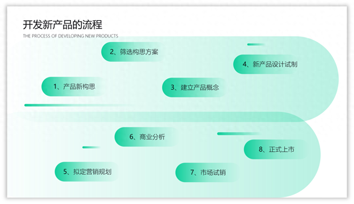 橫向排版怎么轉(zhuǎn)為豎向_橫向排版怎么變成縱向_word如何橫向排版