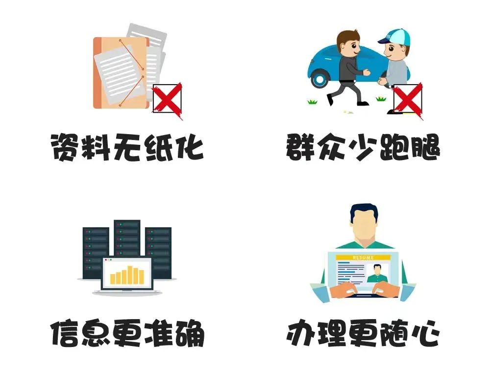 抵押貸款太倉車輛能過戶嗎_太倉車輛抵押貸款_太倉汽車押車貸款