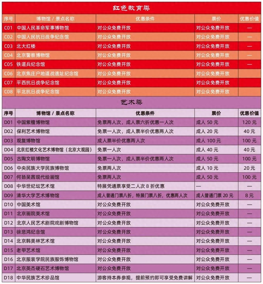 北京親子游攻略_北京親子游攻略_北京親子游攻略