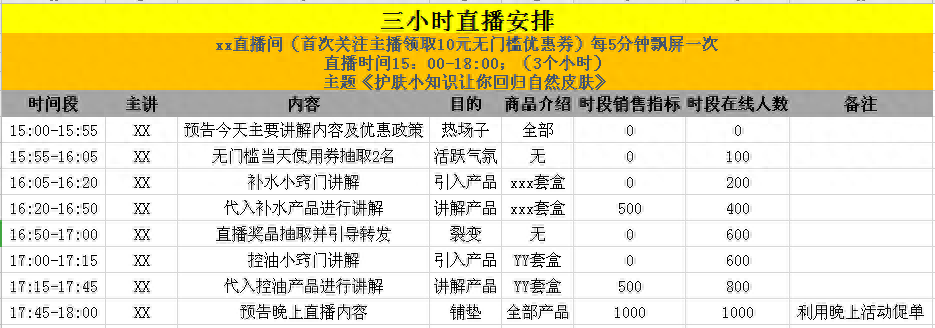 抖音漲粉如何賺錢_抖音的漲粉技巧是真的嗎_抖音運營漲粉攻略