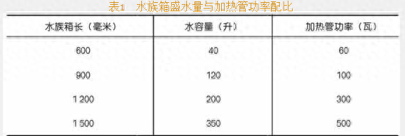 海水觀賞圖鑒魚種1000只_海水觀賞魚圖鑒1000種_海水觀賞魚品種大全及圖片