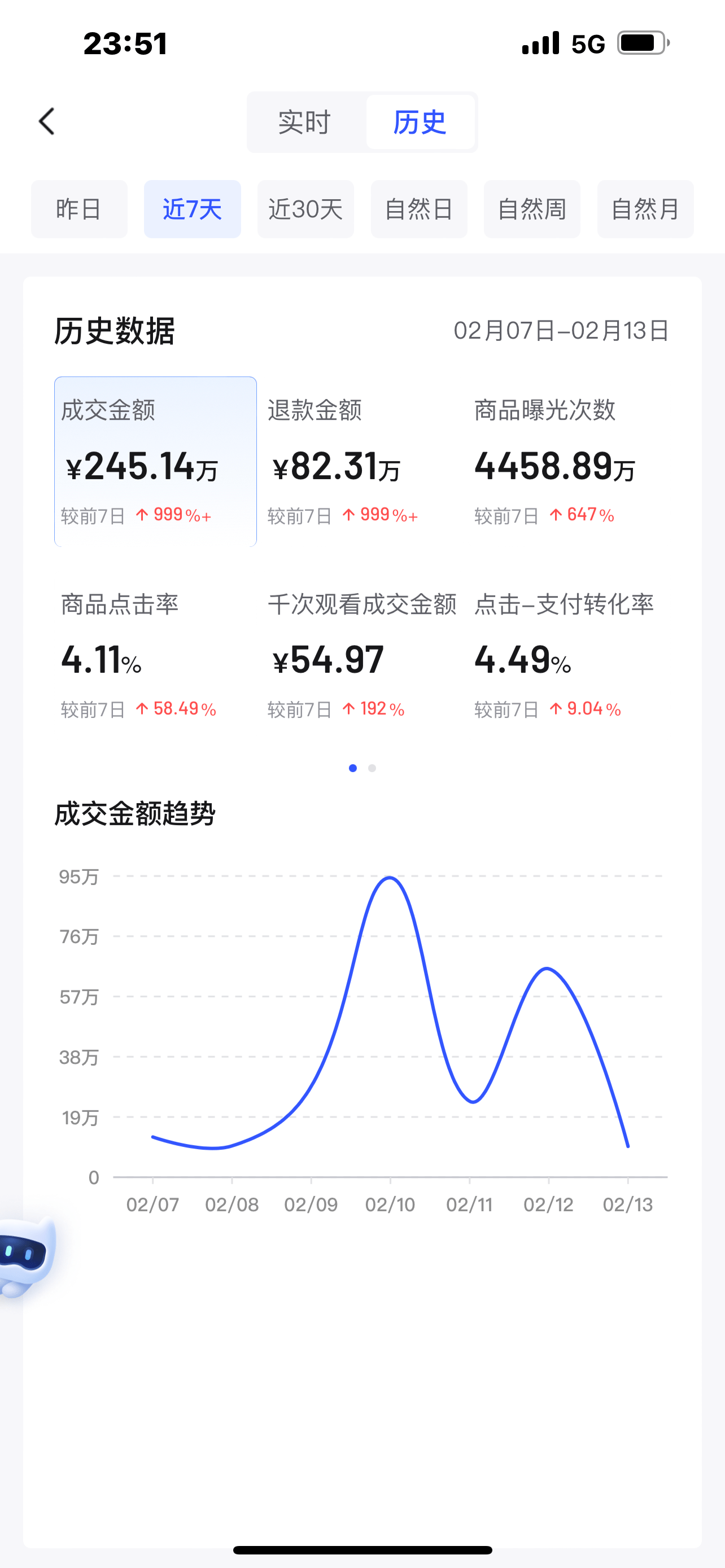 抖音電商運(yùn)營(yíng)學(xué)什么課程_抖音電商運(yùn)營(yíng)工作內(nèi)容_學(xué)抖音電商運(yùn)營(yíng)
