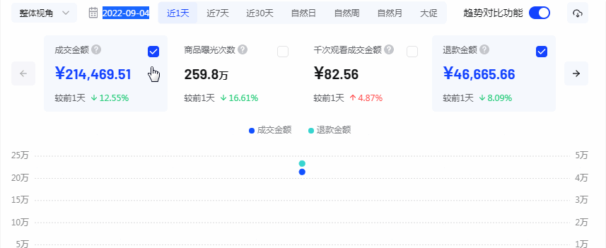 找抖音小店代運營服務(wù)_抖音小店代運營是什么意思_商家抖音代運營
