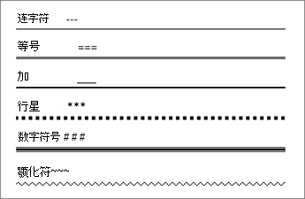通過鍵入幾個字符插入水平線