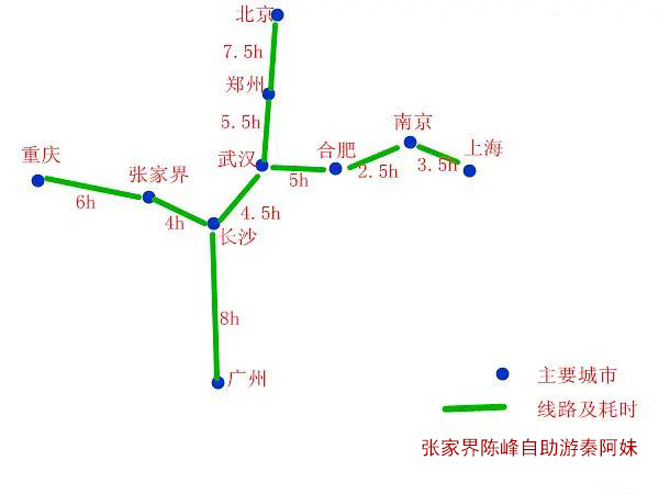 太原去張家界自駕游_太原到張家界旅游五日游的價格_太原到張家界自駕游旅游攻略