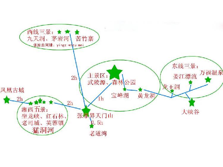 太原去張家界自駕游_太原到張家界自駕游旅游攻略_太原到張家界旅游五日游的價格