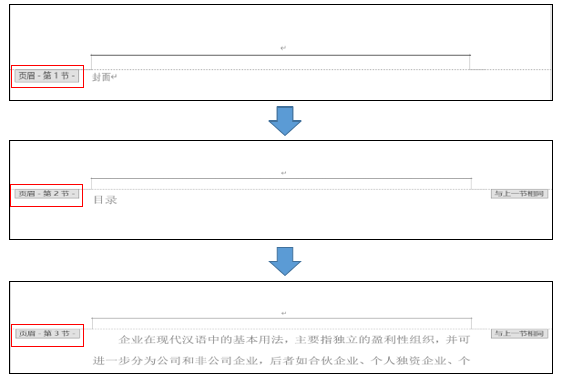 word頁(yè)碼開(kāi)始頁(yè)怎么設(shè)置_設(shè)置頁(yè)碼當(dāng)前頁(yè)開(kāi)始_word如何從第3頁(yè)開(kāi)始設(shè)置頁(yè)碼