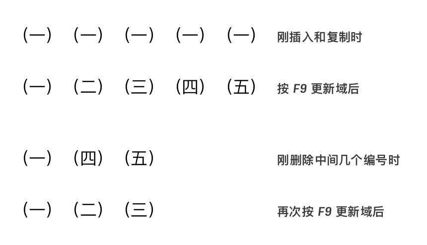 排序自動更新_排序自動升序號怎么弄_word怎么自動排序